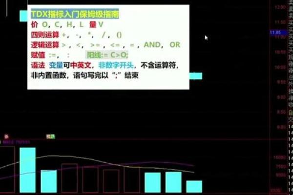 ddy是个什么指标