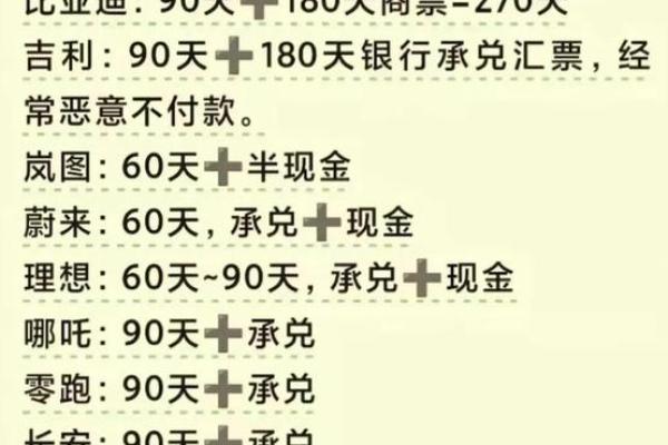供应链付款是什么意思