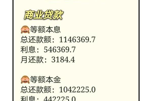 首付不够可以向银行贷款吗