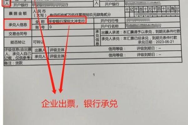 承兑汇票和汇票的区别