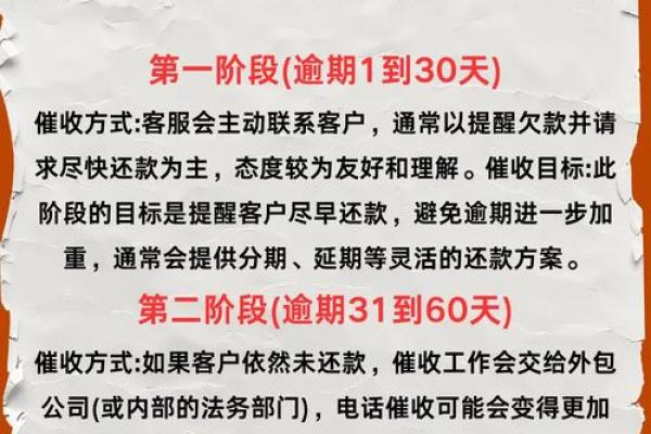 广发信用卡逾期不给协商还不起怎么办-