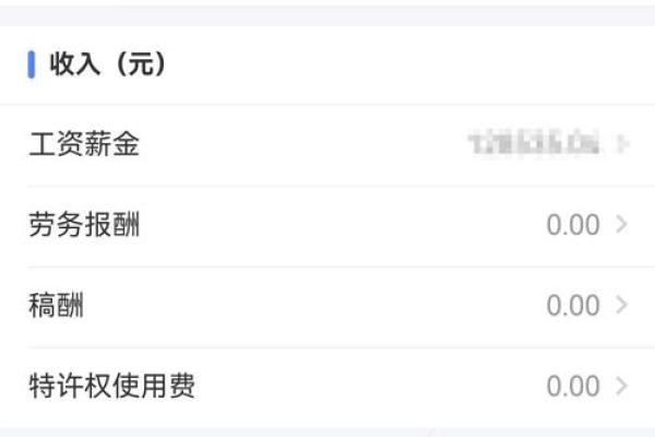 应纳税所得额是指什么