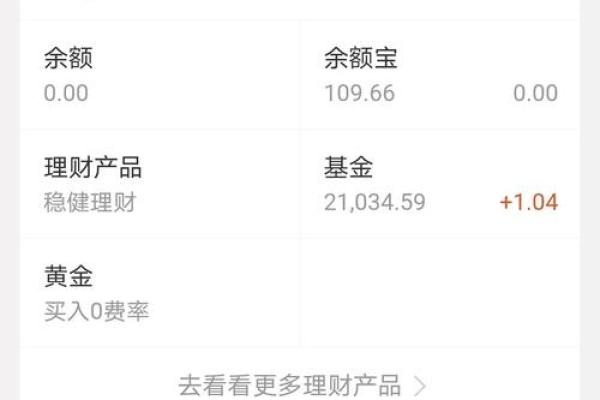 花呗和信用卡哪个利息高