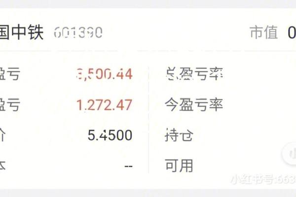工行理财t十1一般几点到账