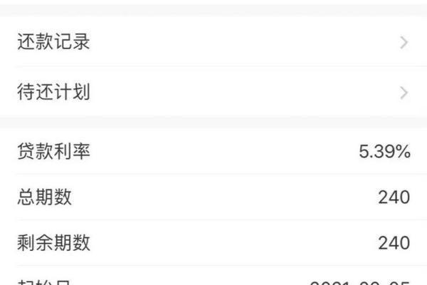 云商贷是哪个银行的
