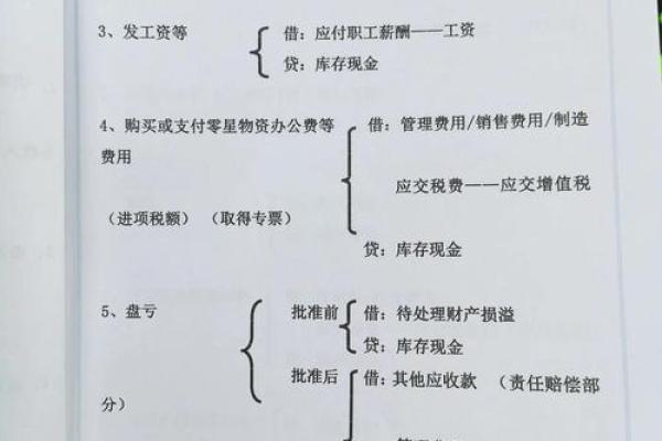 付货款会计分录怎么做