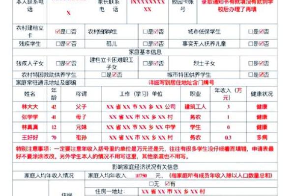 国家助学贷款申请表怎么填