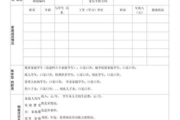 国家助学贷款申请表怎么填