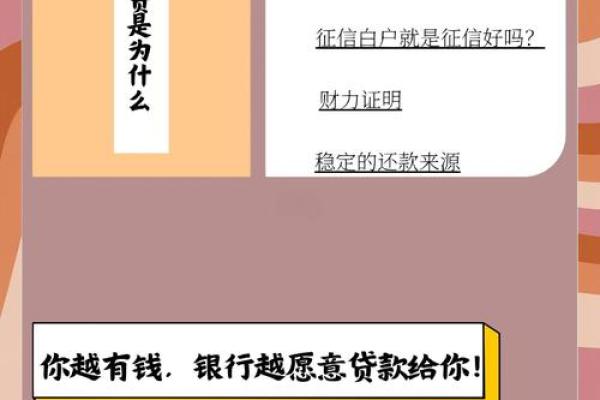房贷被拒怎么办