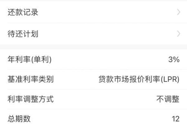 2019农商银行房贷利率