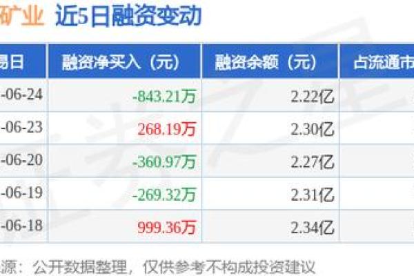 国城矿业是国企吗