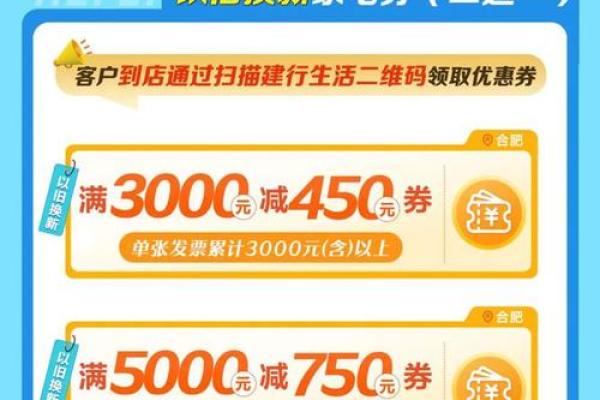 合肥市消费券在哪用