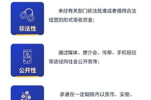 非法集资是什么意思