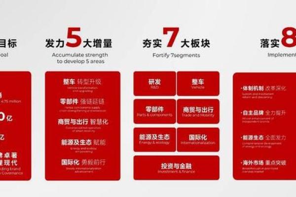 广汽集团是国企吗