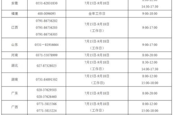 国家助学贷款利率转换是什么意思