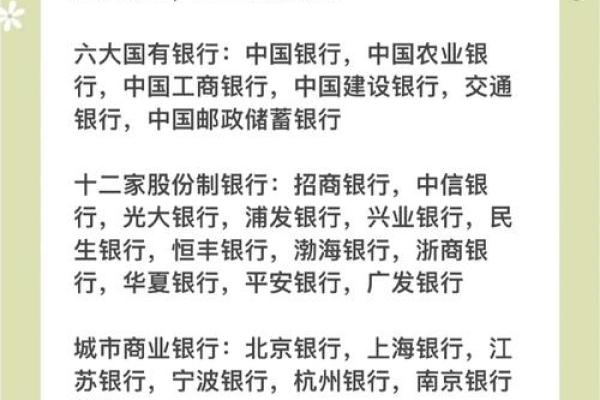 工商银行简称