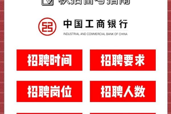 工商银行简称