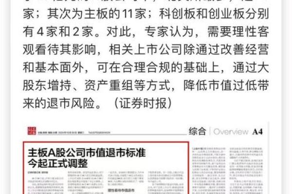 创业板退市标准_2