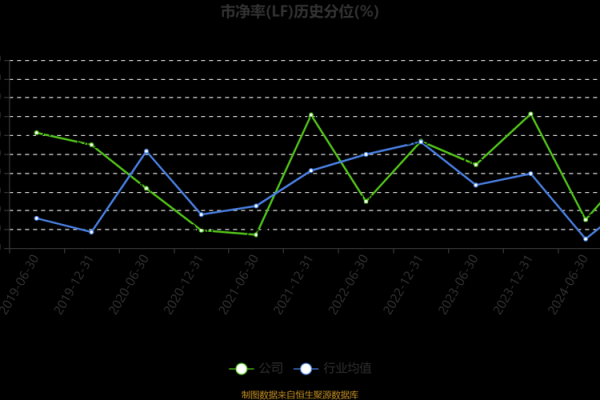 国芳集团是国有企业吗