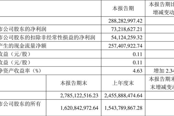 国芳集团是国有企业吗