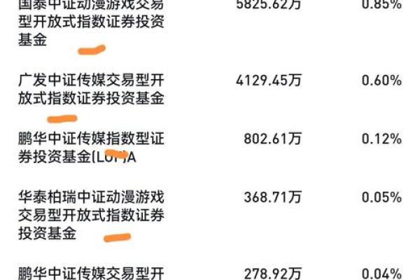 带星st股票摘帽条件