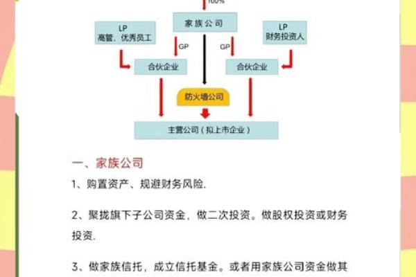 股权托管什么意思