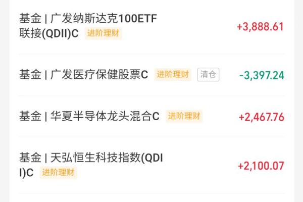 基金当日买入有收益吗