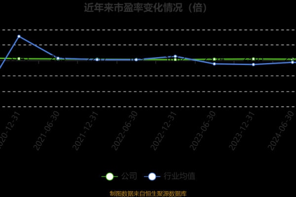 八亿时空是什么公司