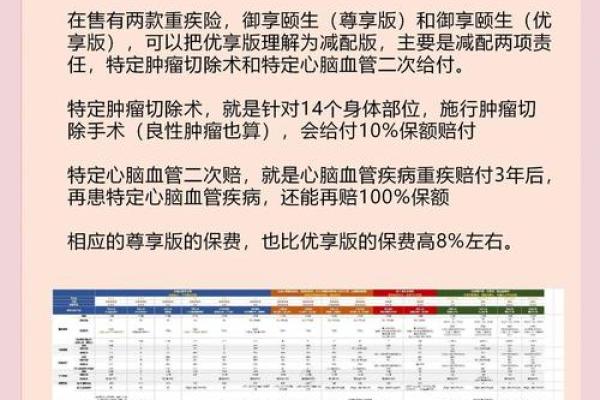 工银安盛理赔快吗