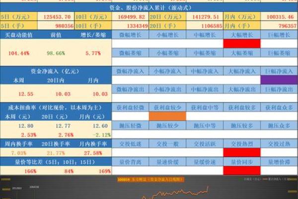 股票002开头的是什么