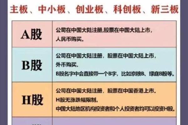 ipo是什么意思-ipo和上市的区别