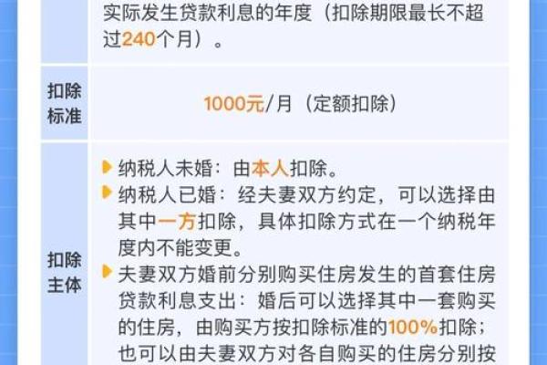 房贷错过扣款时间咋办