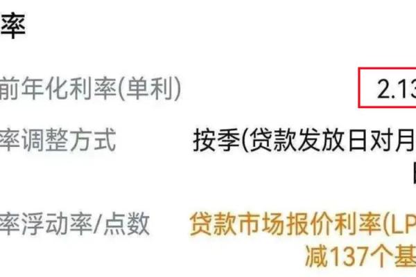 lpr基点是什么意思