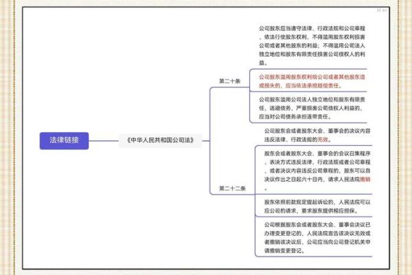 股东出资方式有哪些