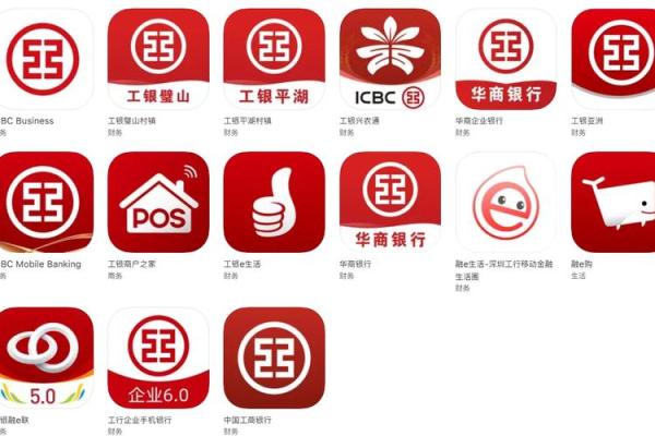 华商银行是工商银行吗