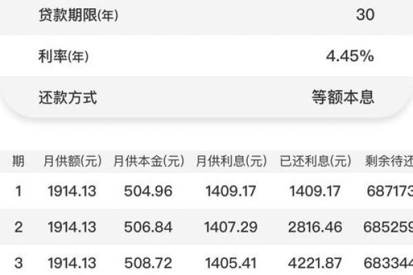 贷款3万一年利息多少