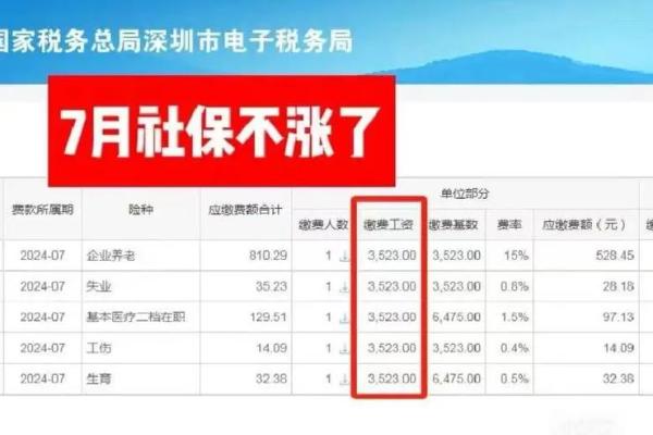 深圳社保最低缴费基数2018