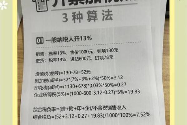 13的税点为什么是乘以1.13