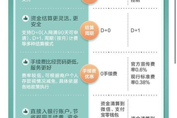 农行卡年费可以取消吗