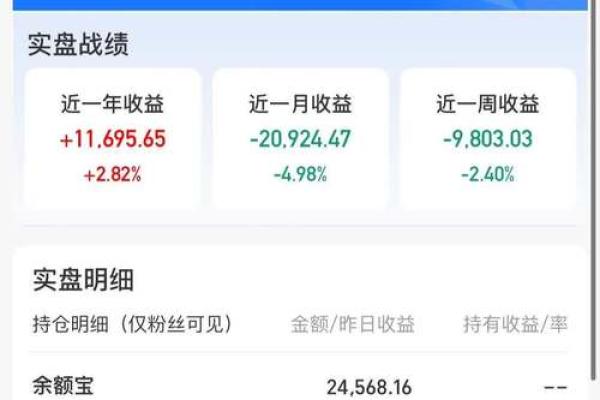 收益回撤比是什么意思