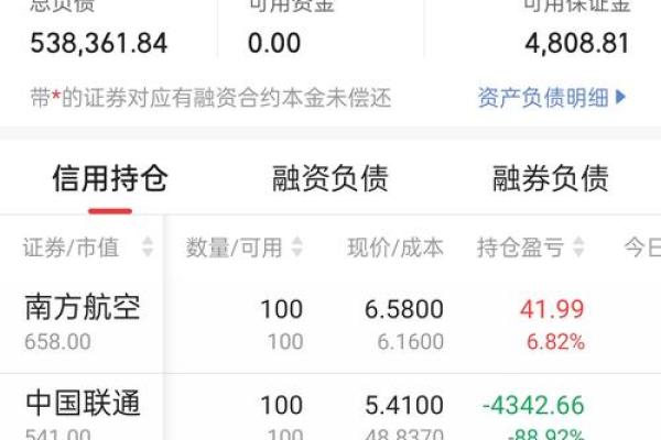 股票卖出时间有限制吗