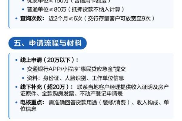 工资贷款需要什么条件