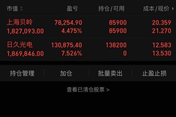 88开头的股票是什么股