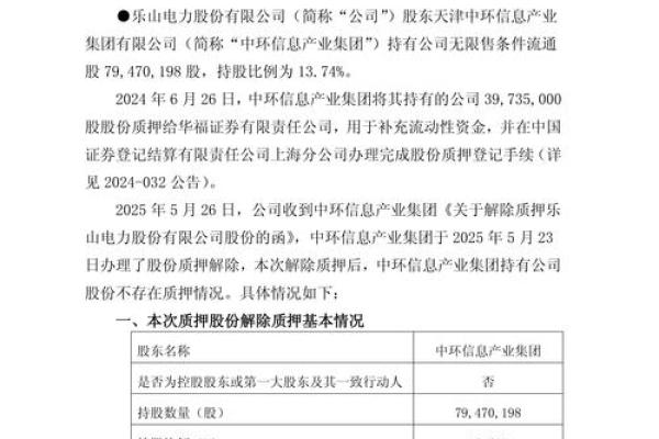 股东质押股票是好是坏