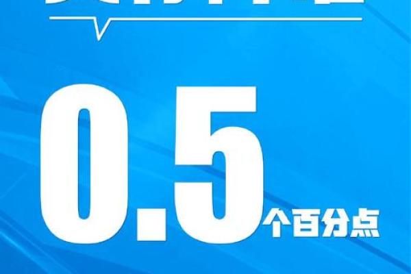 存款准备金是什么意思