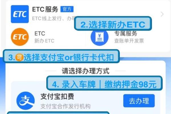 etc支付宝怎么办理