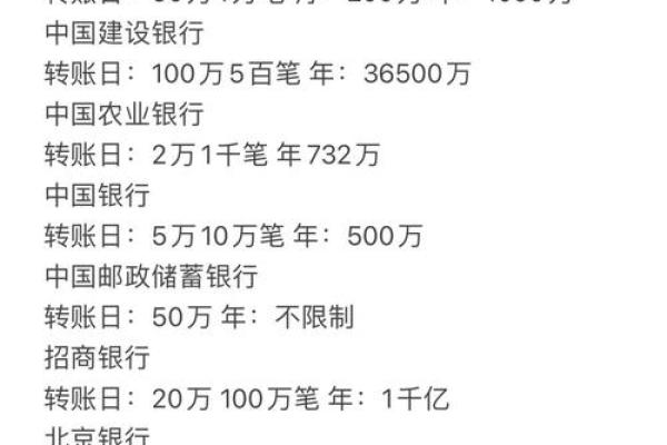 公安查银行卡明细最多查几年