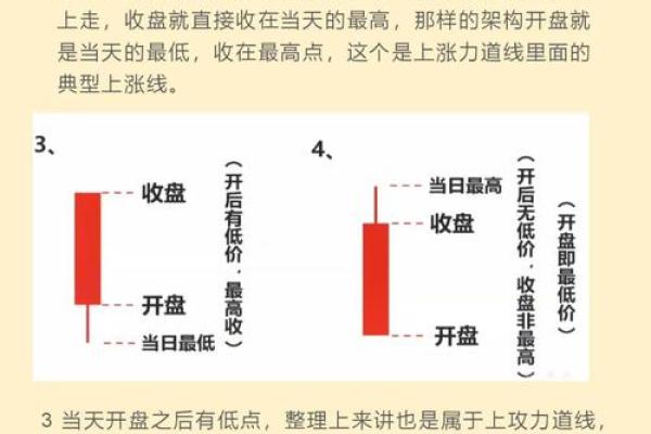 股票里什么是量比