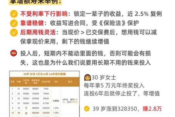 浮动奖金是什么意思