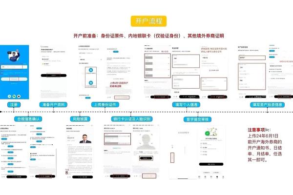 股票如何网上开户